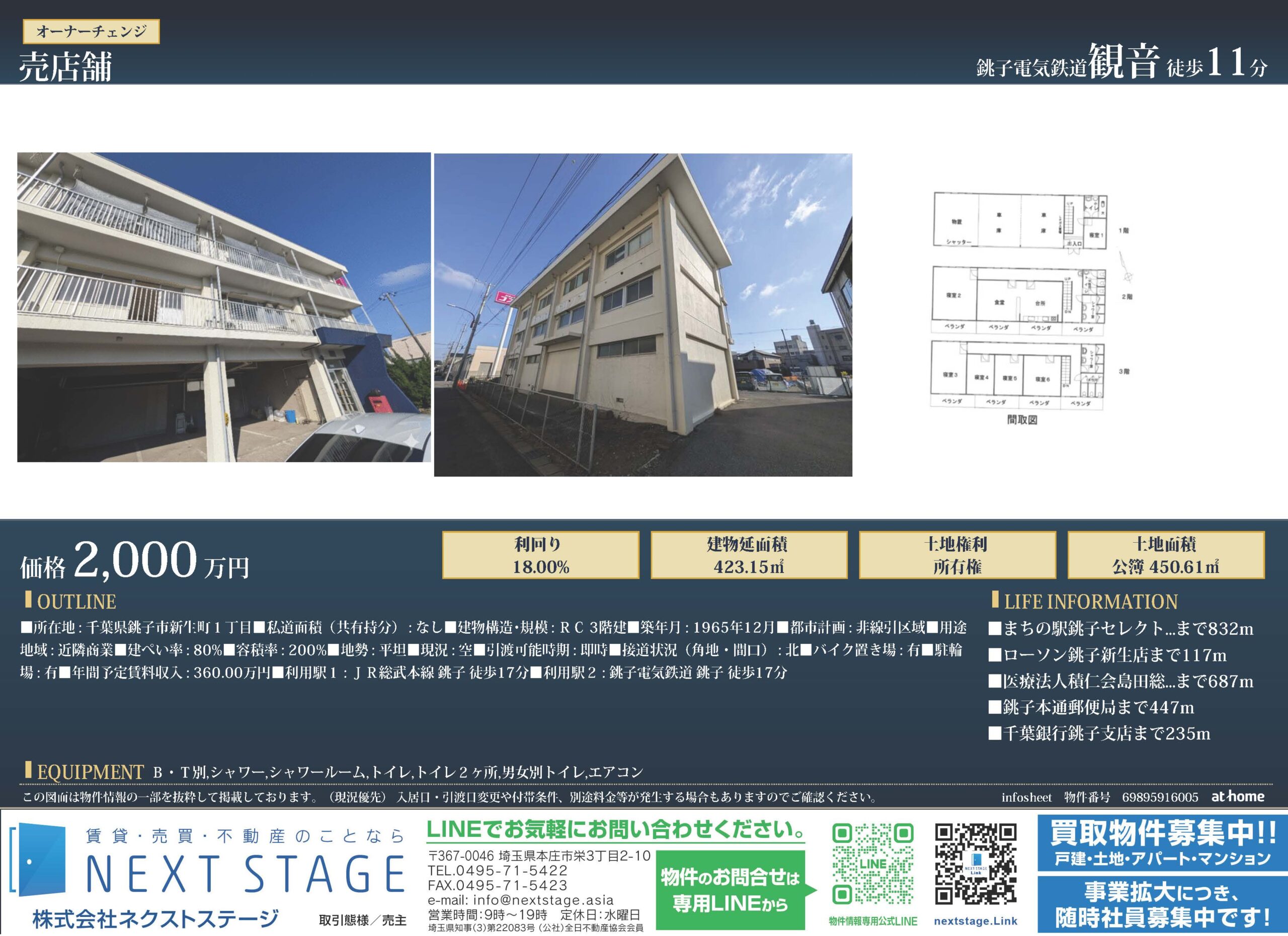 売り寮｜千葉県銚子市 RC造一棟 2,000万円 - 画像4